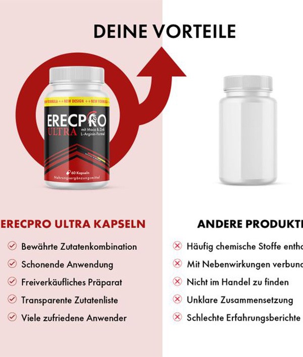 My Eros | Türkiye'nin Cinsel Sağlık ve Kişisel Bakım Marketi