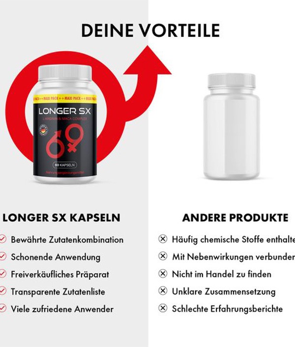 My Eros | Türkiye'nin Cinsel Sağlık ve Kişisel Bakım Marketi