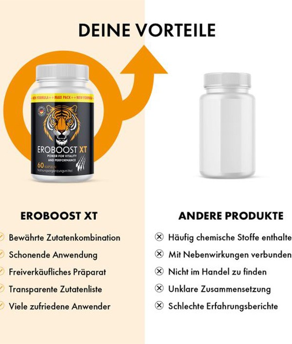 My Eros | Türkiye'nin Cinsel Sağlık ve Kişisel Bakım Marketi