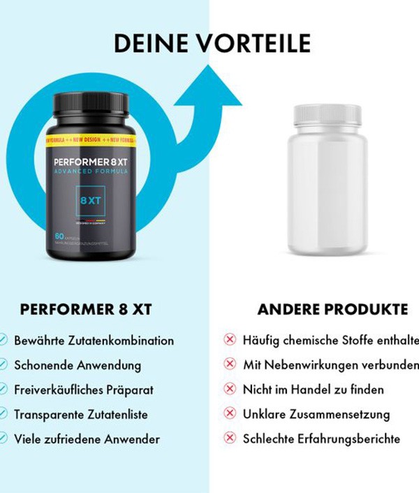 My Eros | Türkiye'nin Cinsel Sağlık ve Kişisel Bakım Marketi