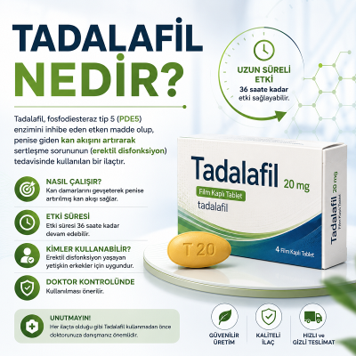 Tadalafil Nedir?