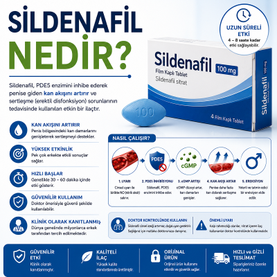 Sildenafil Nedir?